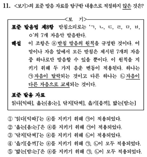 [2015  ] B 11 ׿ ǹ   Ҵ  