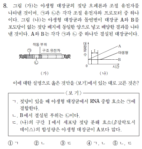  Х 8  翬     