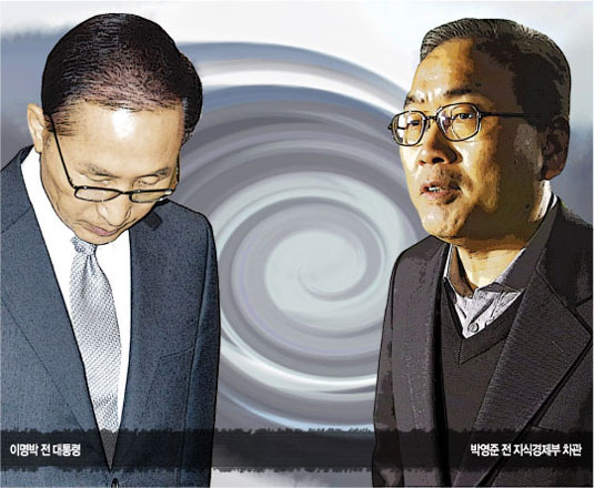 [MB ڿܱ ] ߱ ڿܱ¡ 2000  롯 ȭ  