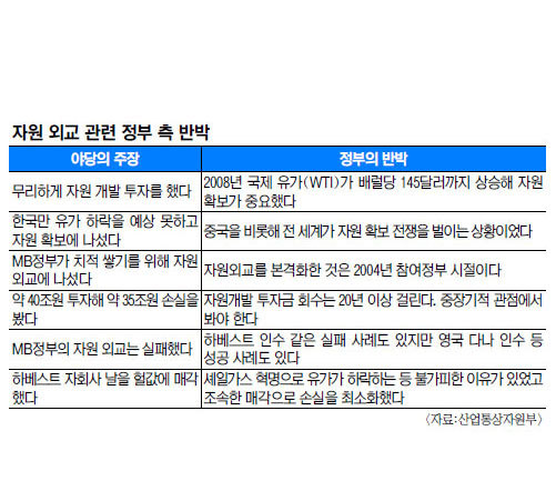 [MB ڿܱ ] ߱ ڿܱ¡ 2000  롯 ȭ  