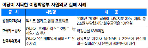 [̽м]   4衱 VS 100% ȸ ɡ ⱹȸ ̽ ڿܱ    