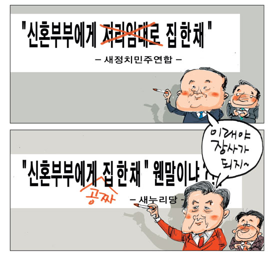 θ  