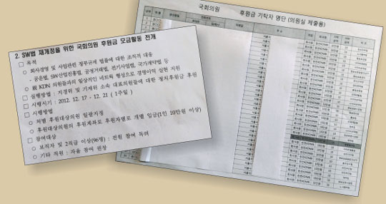     丷 KDN Ȱ  Թκ  