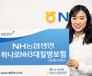 NH ϳNH3衯, ϡɱٰ ѹ濡 ؿ  