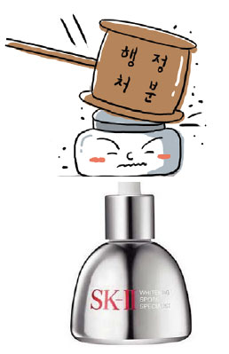ѱǾ SK-II Ǹ óС 忡 Һ Ҽ ִ  ǥ  