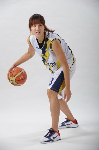 ڳ 1 MVP ܺ  