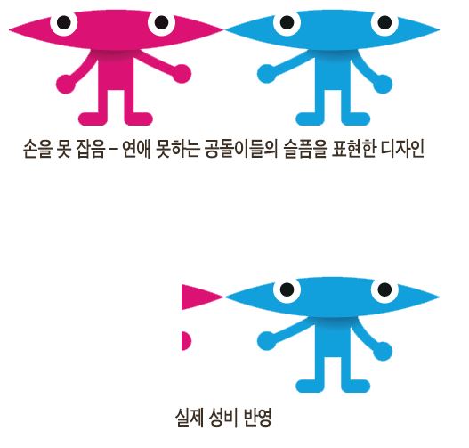 ̿ ١  KAIST л, 12000 鿩  Ʈ  ƿ켺  