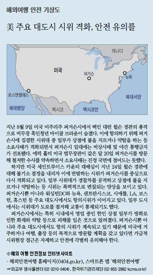 [ؿܿ  ] ڸ ֿ 뵵  ȭ,  Ǹ  