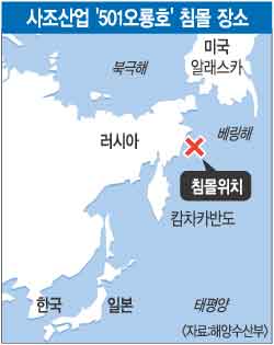 사조산업 원양어선 ‘오룡호’ 한국인 탑승자 공개… 52명 실종  