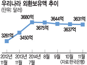 ȯ, ˴  50 ޷   