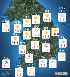 전국에 가끔 구름…충청 경북 전라 제주 눈 또는 비  