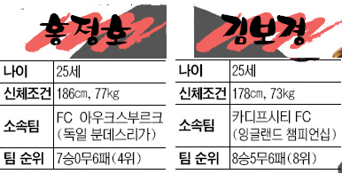 [ ± ּ] ճ Ρ  ⼺롯 Mr. û롯 ౸    