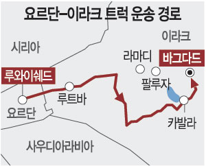  ӵ ޸ ٱ״ٵ ε顯  