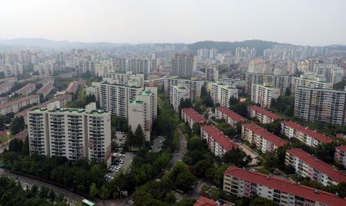KDI,   ġ 3.5%   