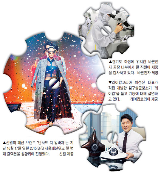 [강소기업이 산다] 신원, 2만여명 현지 뛰는 글로벌 패션 기업 기사의 사진