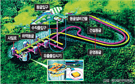 [  ]  29  ù  ȭ 缺⹰ ó 롯  