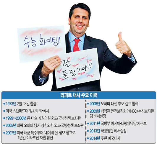 [ ڸ  Ʈ] ιŽ  Ǽ?    