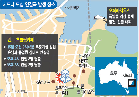 [IS, õ ] , ī â ̽ ϵƮ  ɾ  