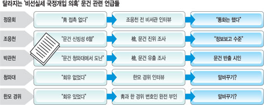 [ ȸ ǡ]   ٲٱ⡦   ǰӡ  