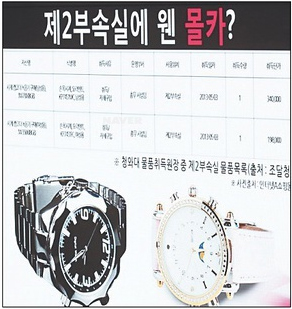  켭  ī ?   ְ  ľߡ  