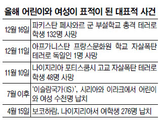   븰   Ÿꡯ ׷ Ȯ  