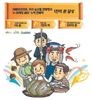 ̺ڸ, 츮 깰 Ǹ 1õ ޼  