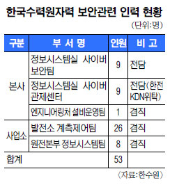 [뵿  ] ӱݡް ִ   Ų  