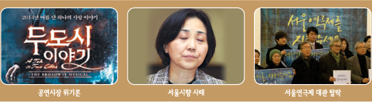 [Ű  2014 ȭ-] ȣ  ź ¾ ䷷   ǥ    