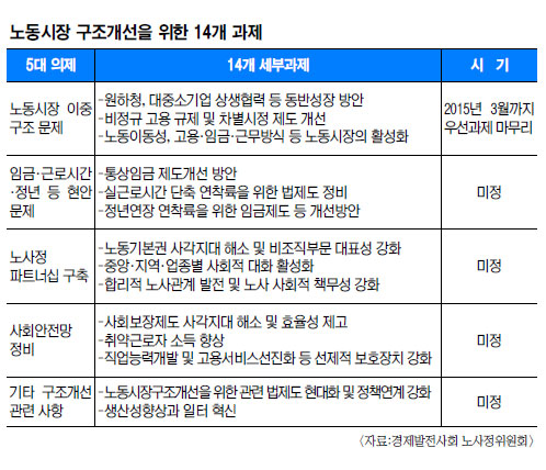 뵿  õ  ȿ   