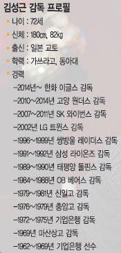 [ξ߱ Ӱ ´] (졤) 輺 ȭ   