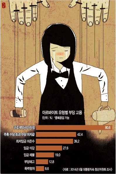[500 ƸƮ  ] 뵿  ΰ  