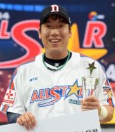 ‘신고선수’ 신화 김현수, 입단 9년에 연봉 37.5배 뛰어  