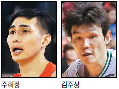 [ŸӾƿ]  ޼ Ͽ λ KBL  