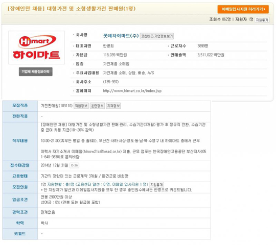 장애인 박사 이상 판매원 뽑습니다… 장애인 구인광고의 황당 실수  
