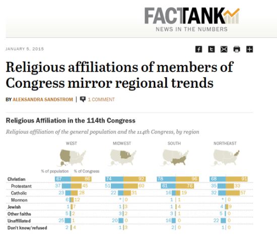 ̱ ǿ 91.8% ⵶Ρű 52.7% 縯 30.7%  