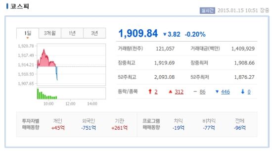  رݸ  2.0% ° ᡦ ְ Ⱦ  