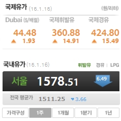 ι   ݵ跲 44.48޷  