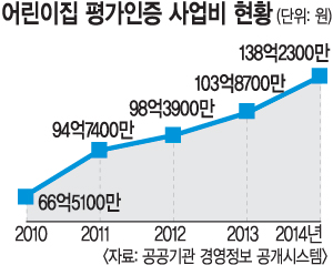 [ Ƶ д ]   1  4.3%,  С 2014  138  