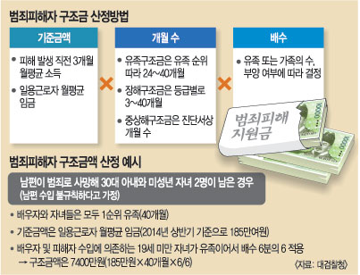   Ȯ롦 Ȼ   ִ 9100  