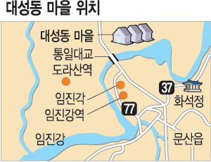 DMZ 뼺  Ѵ  