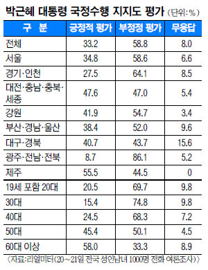 [̽м]    뼱 30%   ˡ   Ӵ Ⱘ  
