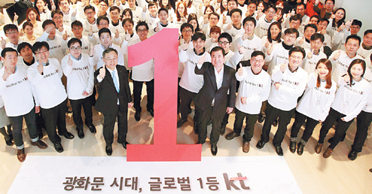 汤ȭ ô  KT     ǡ  