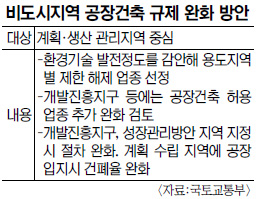 񵵽   ȭ, ȯ湮   롦  ø  