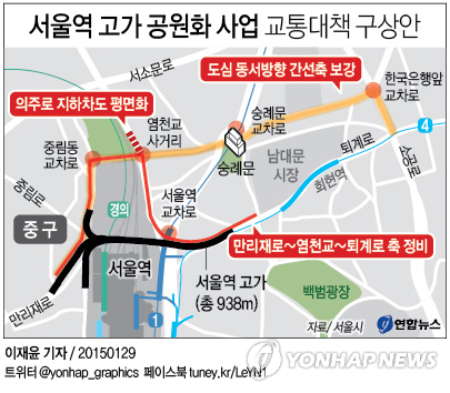[그래픽]서울역 고가 공원화 사업 교통대책 구상안  