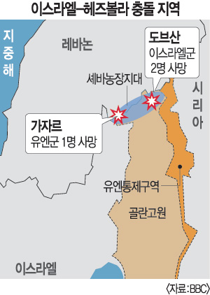 ̽-  10  ִ 浹  