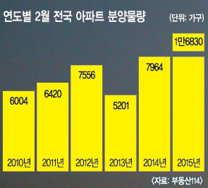   Ʈ о 16000    