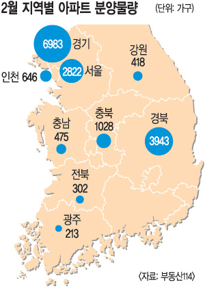   Ʈ о 16000    