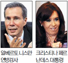 ǹ  Ƹ ˻硦  üϷ ߾  