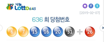 제636회 로또 1등 8명… 각 18억3236만원씩  