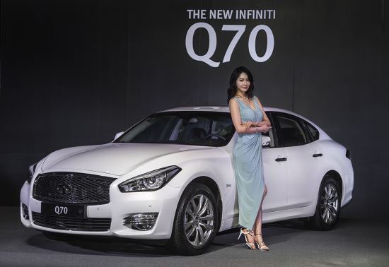  ǴƼ Q70   